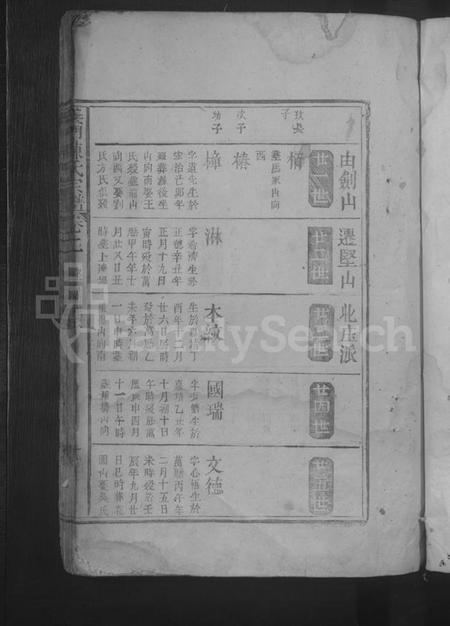 江西陈氏族谱-义门陈氏宗谱.pdf电子版插图3 江西陈氏族谱-义门陈氏宗谱.pdf电子版插图3