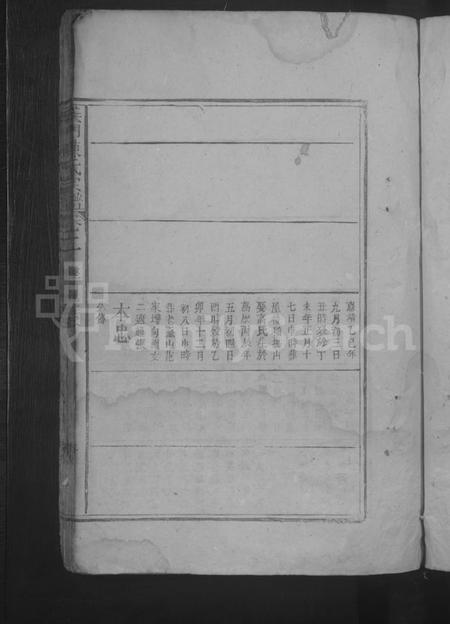 江西陈氏族谱-义门陈氏宗谱.pdf电子版插图5 江西陈氏族谱-义门陈氏宗谱.pdf电子版插图5