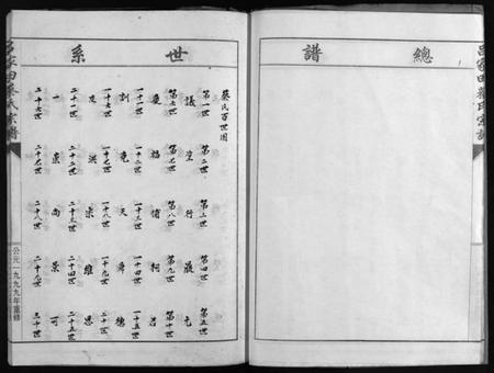 浙江蔡氏族谱-吕家田蔡氏宗谱 [4卷].pdf电子版插图4