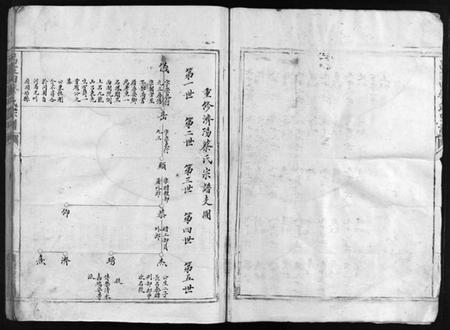 浙江蔡氏族谱-吕家田蔡氏宗谱 [不分卷].pdf电子版插图4