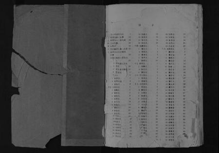 江苏陈氏族谱-陈氏族谱[4卷].pdf电子版插图1