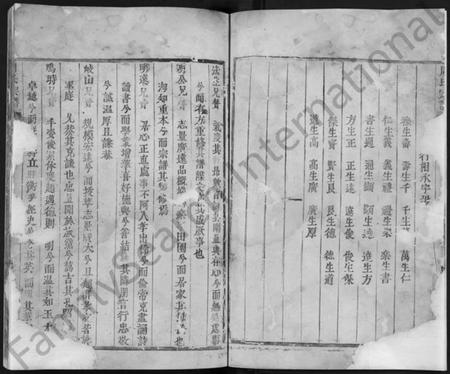 浙江周氏族谱-周氏宗谱 [4卷].pdf电子版插图4