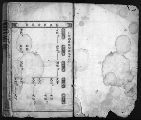浙江周氏族谱-周氏宗谱 [残卷].pdf电子版插图1