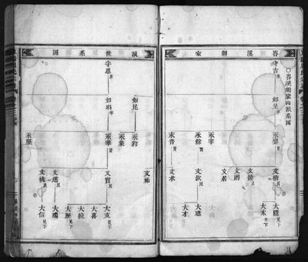 浙江周氏族谱-周氏宗谱 [残卷].pdf电子版插图3