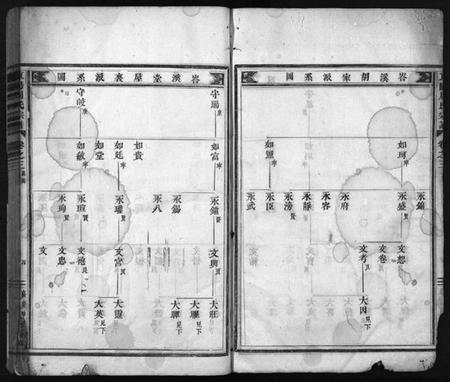 浙江周氏族谱-周氏宗谱 [残卷].pdf电子版插图4