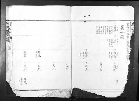 浙江周氏族谱-周氏家谱.pdf电子版插图4