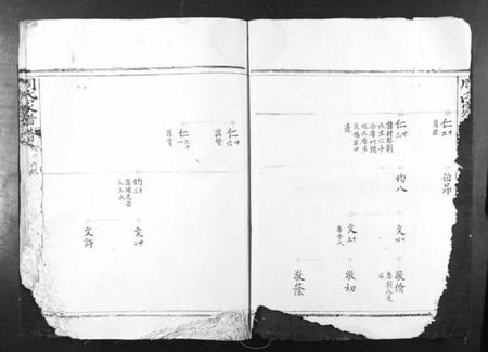 浙江周氏族谱-周氏家谱.pdf电子版插图5