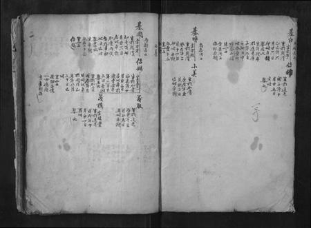 江西陈氏族谱-陈氏谱底.pdf电子版插图2 江西陈氏族谱-陈氏谱底.pdf电子版插图2