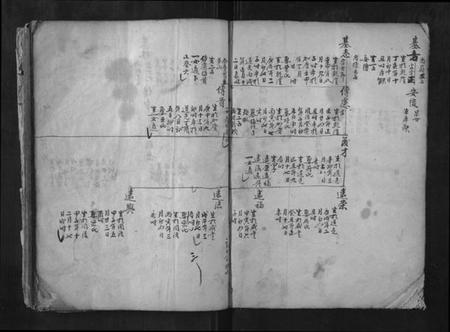 江西陈氏族谱-陈氏谱底.pdf电子版插图3 江西陈氏族谱-陈氏谱底.pdf电子版插图3