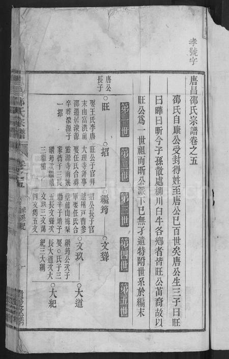 浙江邵氏族谱-唐昌邵氏宗谱 [12卷,末1卷].pdf电子版插图3