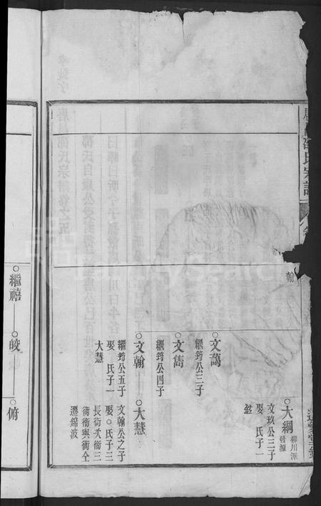 浙江邵氏族谱-唐昌邵氏宗谱 [12卷,末1卷].pdf电子版插图4