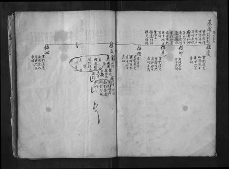 江西陈氏族谱-陈氏谱底.pdf电子版插图5 江西陈氏族谱-陈氏谱底.pdf电子版插图5