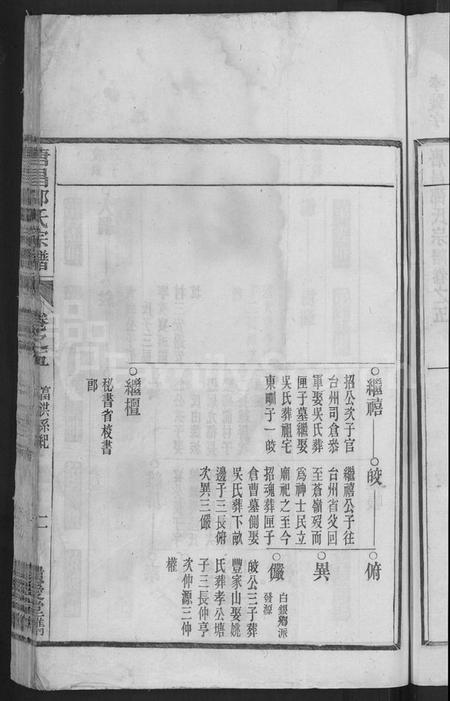 浙江邵氏族谱-唐昌邵氏宗谱 [12卷,末1卷].pdf电子版插图5