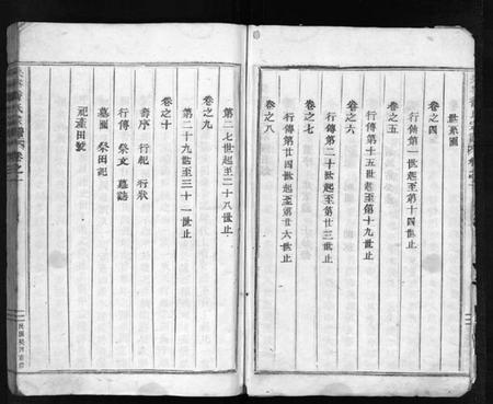 浙江乔氏族谱-乔氏宗谱 [10卷].pdf电子版插图4
