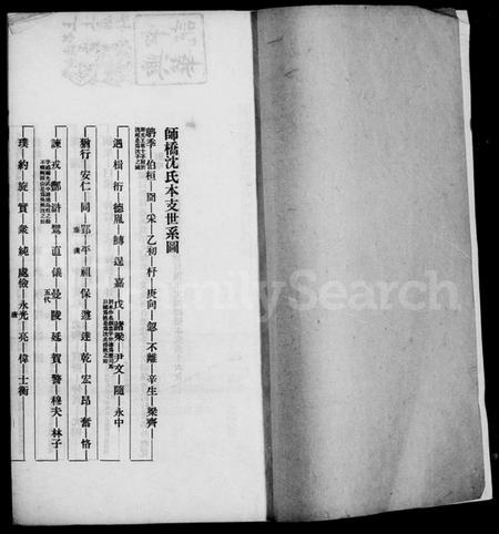 浙江沈氏族谱-嘉兴将庄村沈氏家谱.pdf电子版插图4
