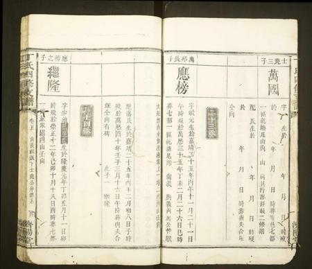 湖南丁氏族谱-丁氏四修族谱.pdf电子版插图4 湖南丁氏族谱-丁氏四修族谱.pdf电子版插图4