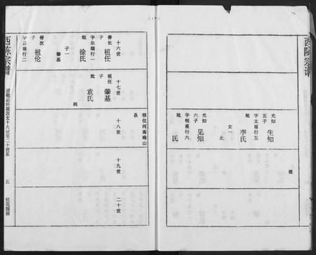 湖北陈氏族谱-应城西陈宗谱.pdf电子版插图5 湖北陈氏族谱-应城西陈宗谱.pdf电子版插图5