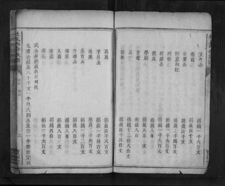湖南杜氏族谱-杜氏四修族谱.pdf电子版插图3 湖南杜氏族谱-杜氏四修族谱.pdf电子版插图3