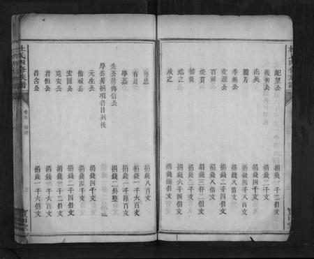 湖南杜氏族谱-杜氏四修族谱.pdf电子版插图4 湖南杜氏族谱-杜氏四修族谱.pdf电子版插图4