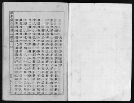 浙江多姓氏族谱-坦阳金氏宗谱 [20卷].pdf电子版插图2