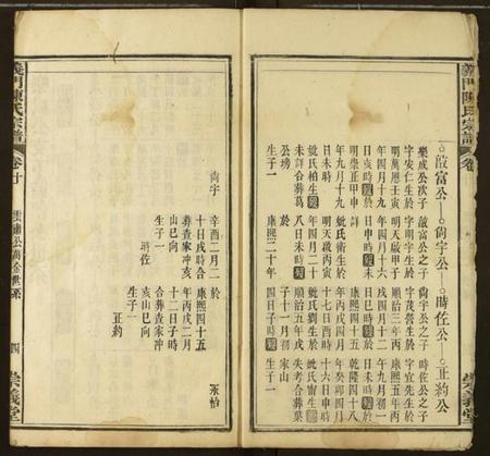 湖北陈氏族谱-义门陈氏宗谱.pdf电子版插图5