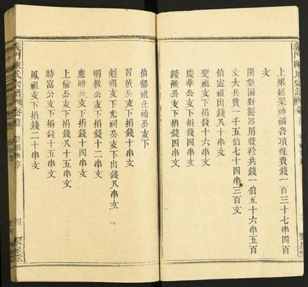 湖北陈氏族谱-义门陈氏宗谱.pdf电子版插图4