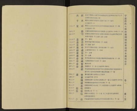 湖南段氏族谱-京兆堂宁益段氏七修族谱 [5卷及卷首].pdf电子版插图1