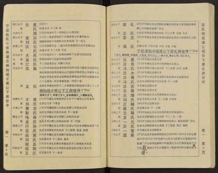 湖南段氏族谱-京兆堂宁益段氏七修族谱 [5卷及卷首].pdf电子版插图3