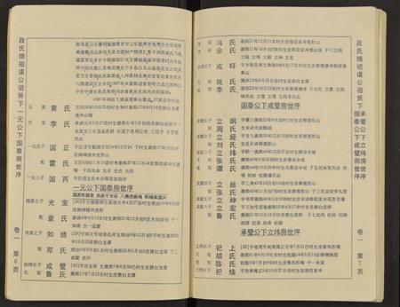 湖南段氏族谱-京兆堂宁益段氏七修族谱 [5卷及卷首].pdf电子版插图4