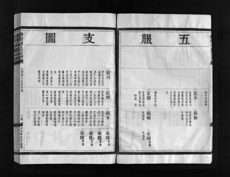 浙江连氏族谱-壆前连氏宗谱 [不分卷].pdf电子版插图5