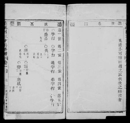 浙江吕氏族谱-壶溪吕氏三才公下房谱 [3卷].pdf电子版插图5