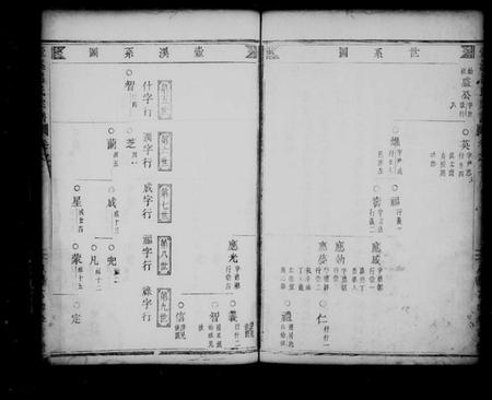 浙江吕氏族谱-壶溪吕氏宗谱 [残卷].pdf电子版插图3