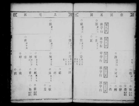 浙江吕氏族谱-壶溪吕氏宗谱 [残卷].pdf电子版插图5