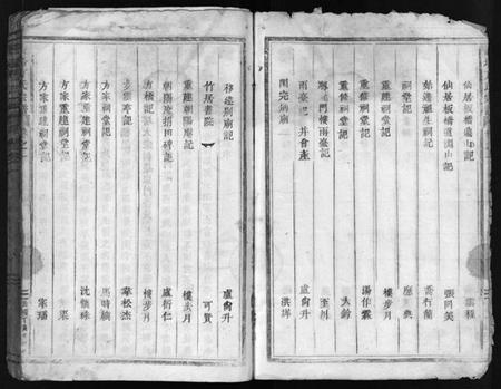 浙江方氏族谱-寿塔方氏宗谱 [14卷].pdf电子版插图4