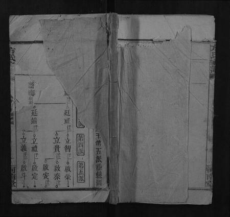 湖南方氏族谱-方氏家谱.pdf电子版插图