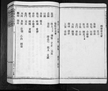 浙江张氏族谱-夏张张氏宗谱.pdf电子版插图2