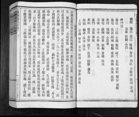 浙江张氏族谱-夏张张氏宗谱.pdf电子版插图3