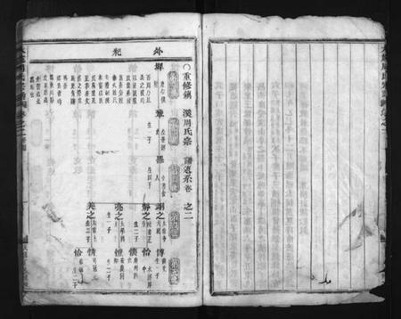浙江周氏族谱-大施周氏宗谱 [4卷].pdf电子版插图4