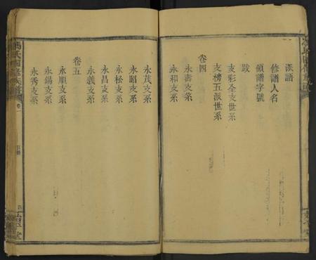 湖南冯氏族谱-冯氏四修族谱 [6卷].pdf电子版插图4