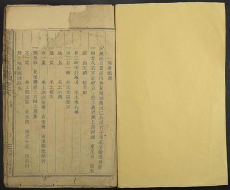 浙江王氏族谱-天台苍蒲坑王氏宗谱[残卷].pdf电子版插图1