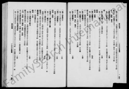 浙江赵氏族谱-天水赵氏宗谱 [残卷].pdf电子版插图4