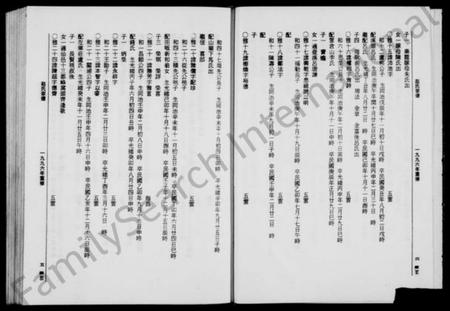 浙江赵氏族谱-天水赵氏宗谱 [残卷].pdf电子版插图5