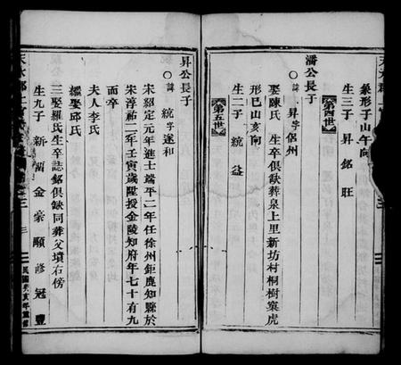 浙江上官氏族谱-天水郡上官氏宗谱.pdf电子版插图4