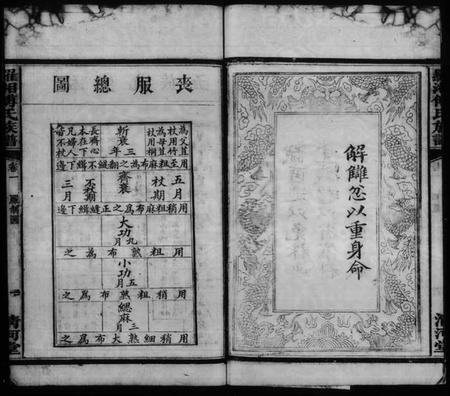 湖南傅氏族谱-罗湘傅氏族谱.pdf电子版插图5