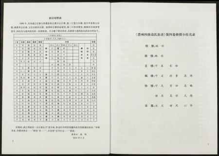 湖南高氏族谱-澧州四修高氏族谱.渤海堂.pdf电子版插图3