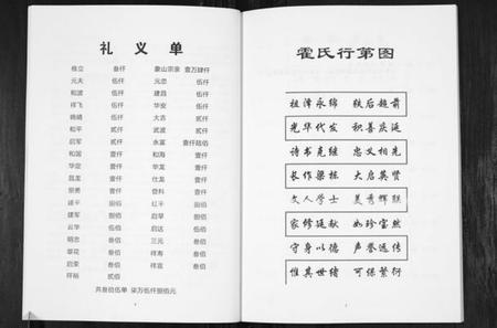 浙江霍氏族谱-姚江洋山霍氏化坝袋宗谱.pdf电子版插图3