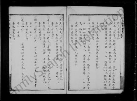 浙江潘氏族谱-孤山潘氏宗谱.pdf电子版插图5 浙江潘氏族谱-孤山潘氏宗谱.pdf电子版插图5