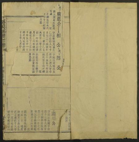 中国程氏族谱-程氏重修宗谱 [仅存第40卷].pdf电子版插图1