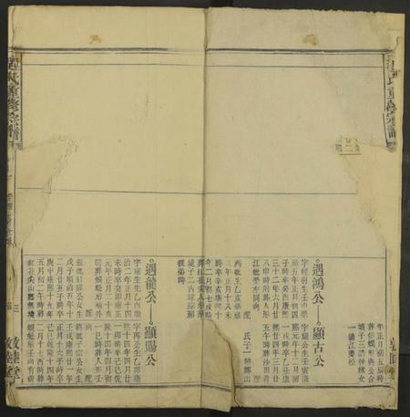 中国程氏族谱-程氏重修宗谱 [仅存第40卷].pdf电子版插图2