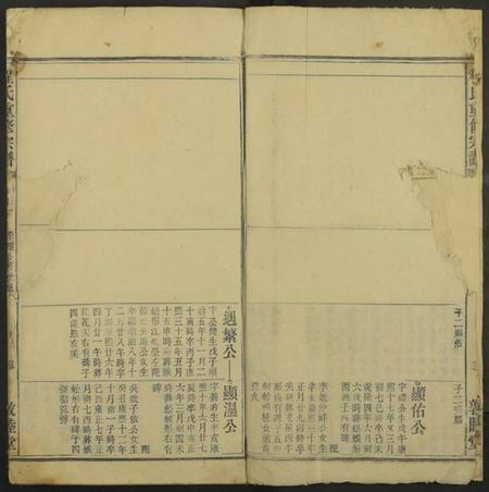 中国程氏族谱-程氏重修宗谱 [仅存第40卷].pdf电子版插图3